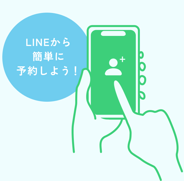 LINEアカウントについて